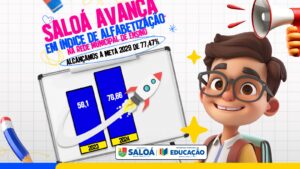 Educação de Saloá ultrapassa meta nacional de alfabetização prevista para 2029